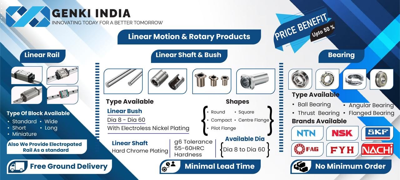 Precision components